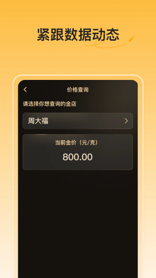 看黄金涨跌 - 7x24小时实时金价走势与智能预警工具 Hero图