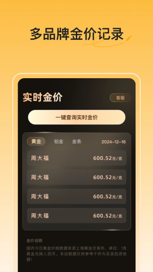 看黄金涨跌 - 7x24小时实时金价走势与智能预警工具 Hero图